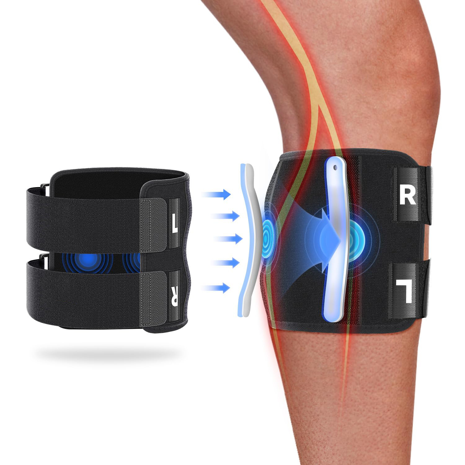 Upgrated Sciatica Pain Relief Brace
